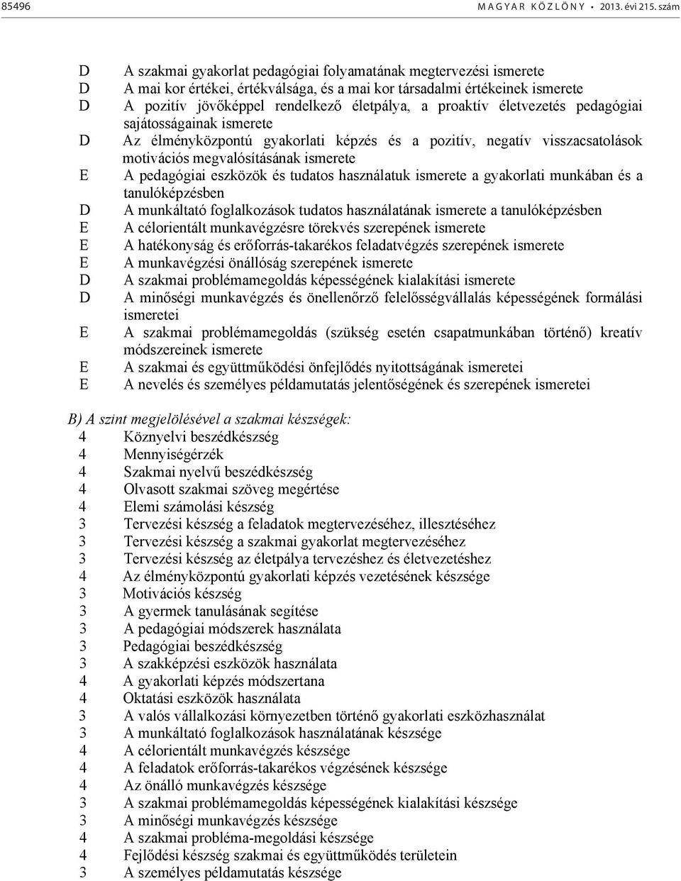 rendelkező életpálya, a proaktív életvezetés pedagógiai sajátosságainak ismerete z élményközpontú gyakorlati képzés és a pozitív, negatív visszacsatolások motivációs megvalósításának ismerete