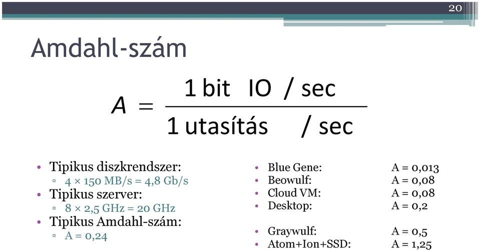 GHz Tipikus Amdahl-szám: A = 0,24 Blue Gene: A = 0,013 Beowulf: A =