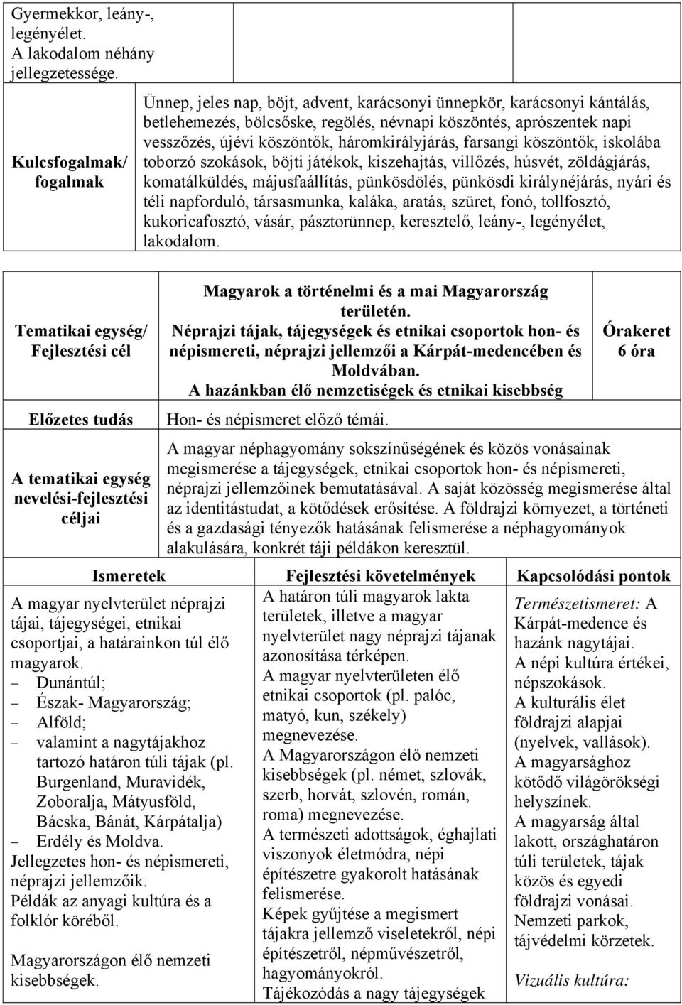 farsangi köszöntők, iskolába toborzó szokások, böjti játékok, kiszehajtás, villőzés, húsvét, zöldágjárás, komatálküldés, májusfaállítás, pünkösdölés, pünkösdi királynéjárás, nyári és téli napforduló,