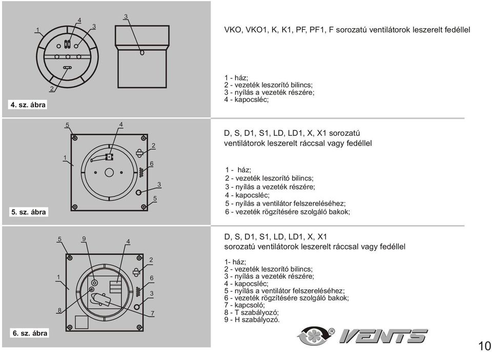 ár 1 6 5 - vzték lszorító ilincs; - nyílás vzték részér; 5 - nyílás vntilátor flszrléséhz; 6 - vzték rögzítésér szolgáló kok; 5 9 4, S, 1, S1, L,