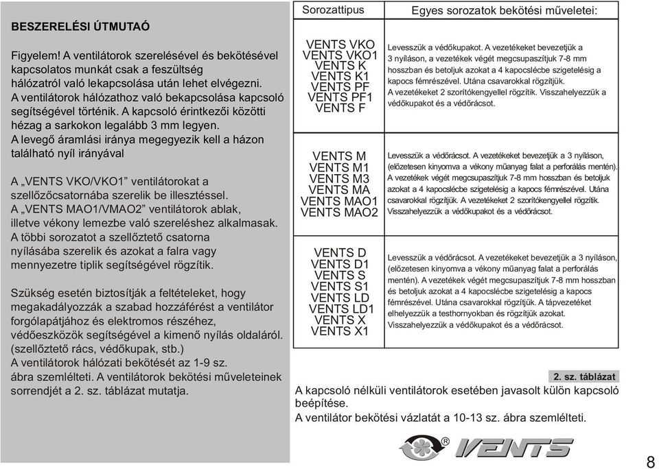 A lvgõ ármlási irány mggyzik kll házon tlálhtó nyíl irányávl A VENTS VKO/VKO1 vntilátorokt szllõzõcstorná szrlik illsztéssl. A VENTS MAO1/VMAO vntilátorok lk, illtv vékony lmz vló szrléshz lklmsk.