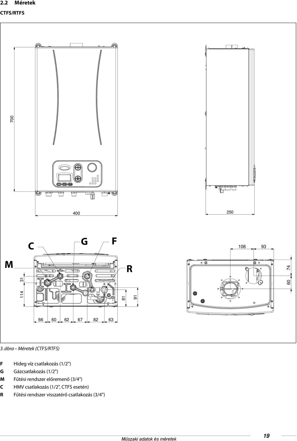 ábra Méretek (CTFS/RTFS) F Hideg víz csatlakozás (1/2") G Gázcsatlakozás (1/2")