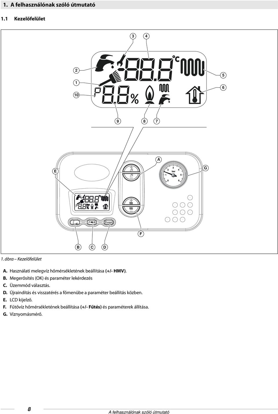 Üzemmód választás. D. Újraindítás és visszatérés a főmenübe a paraméter beállítás közben. E. LCD kijelző. F.