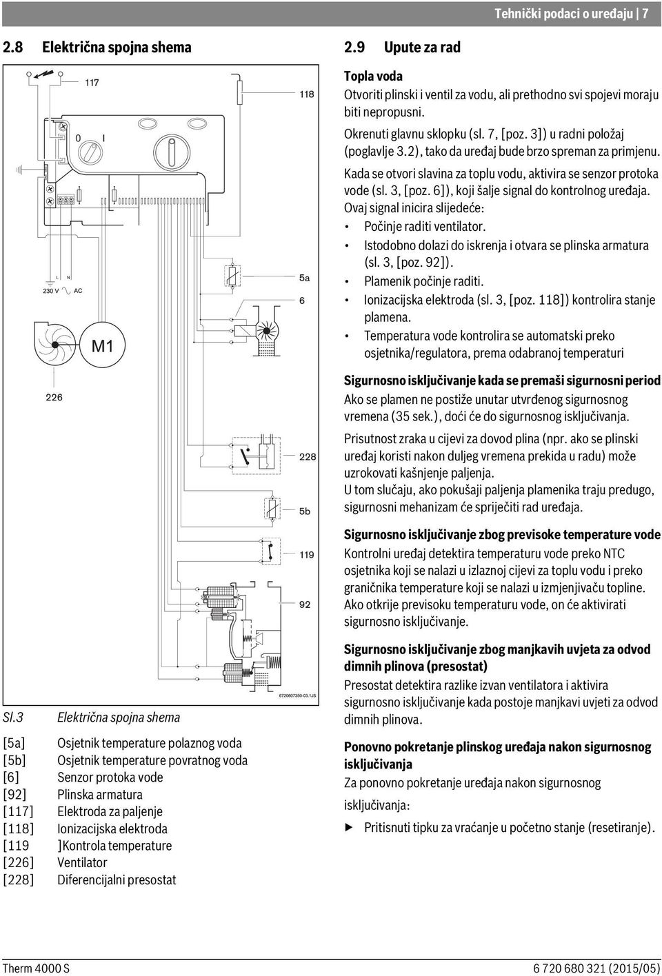 6]), koji šalje signal do kontrolnog uređaja. Ovaj signal inicira slijedeće: Počinje raditi ventilator. Istodobno dolazi do iskrenja i otvara se plinska armatura (sl. 3, [poz. 92]).