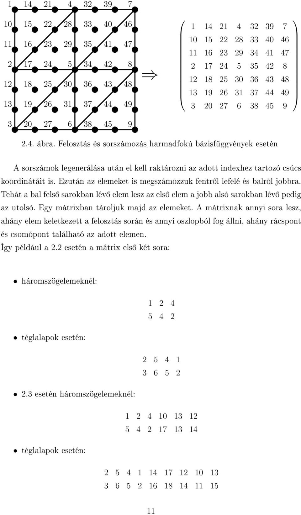 Felosztás és sorszámozás harmadfokú bázisfüggvények esetén A sorszámok legenerálása után el kell raktározni az adott indexhez tartozó csúcs koordinátáit is.