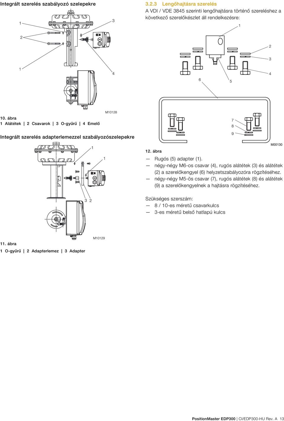 ábra 1 Alátétek 2 Csavarok 3 O-gyűrű 4 Emelő Integrált szerelés adapterlemezzel szabályozószelepekre 12. ábra Rugós (5) adapter (1).
