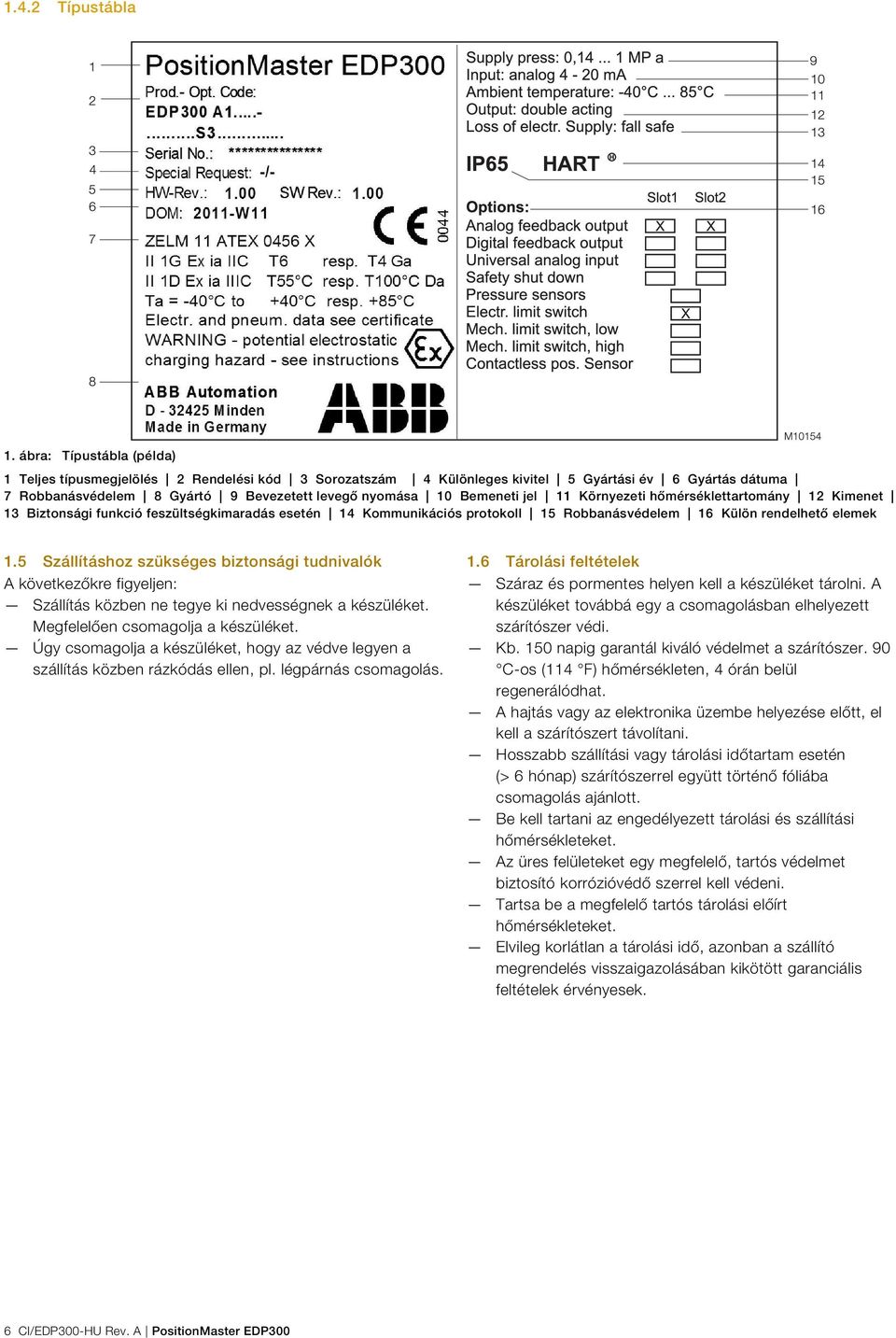 jel 11 Környezeti hőmérséklettartomány 12 Kimenet 13 Biztonsági funkció feszültségkimaradás esetén 14 Kommunikációs protokoll 15 Robbanásvédelem 16 Külön rendelhető elemek Change from one to two