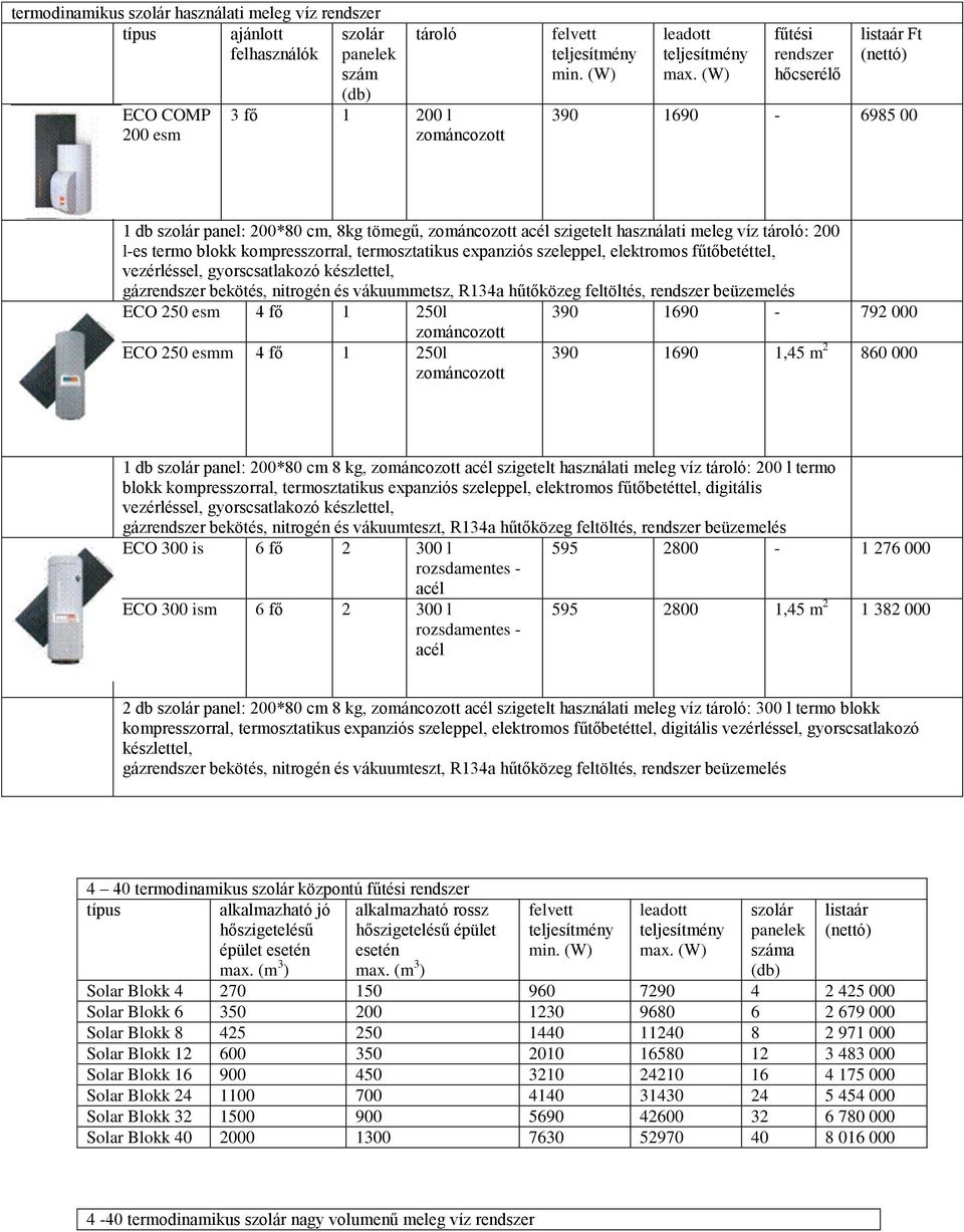 (W) fűtési rendszer hőcserélő listaár Ft 390 1690-6985 00 1 db szolár panel: 200*80 cm, 8kg tömegű, zománcozott acél szigetelt használati meleg víz tároló: 200 l-es termo blokk kompresszorral,