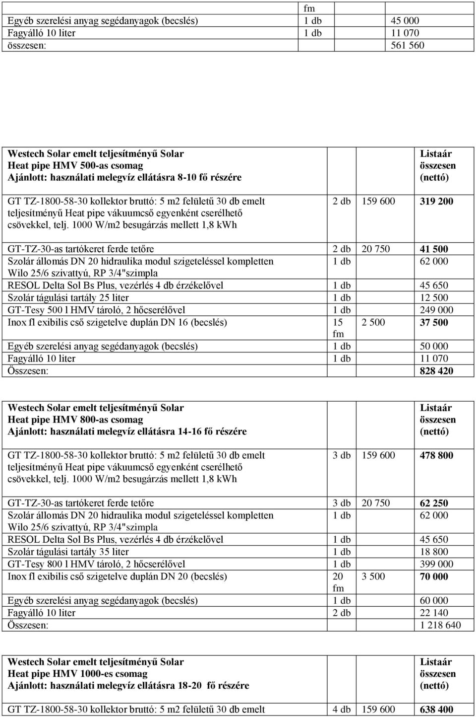 1000 W/m2 besugárzás mellett 1,8 kwh 2 db 159 600 319 200 GT-TZ-30-as tartókeret ferde tetőre 2 db 20 750 41 500 Szolár állomás DN 20 hidraulika modul szigeteléssel kompletten 1 db 62 000 Wilo 25/6