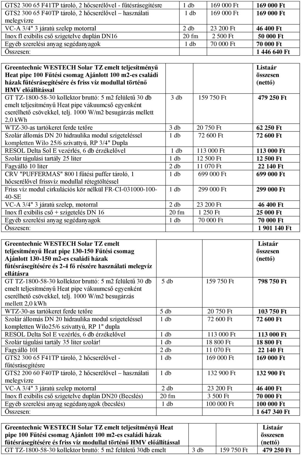 WESTECH Solar TZ emelt teljesítményű Heat pipe 100 Fűtési csomag Ajánlott 100 m2-es családi házak fűtésrásegítésére és friss víz modullal történő HMV előállítással GT TZ-1800-58-30 kollektor bruttó: