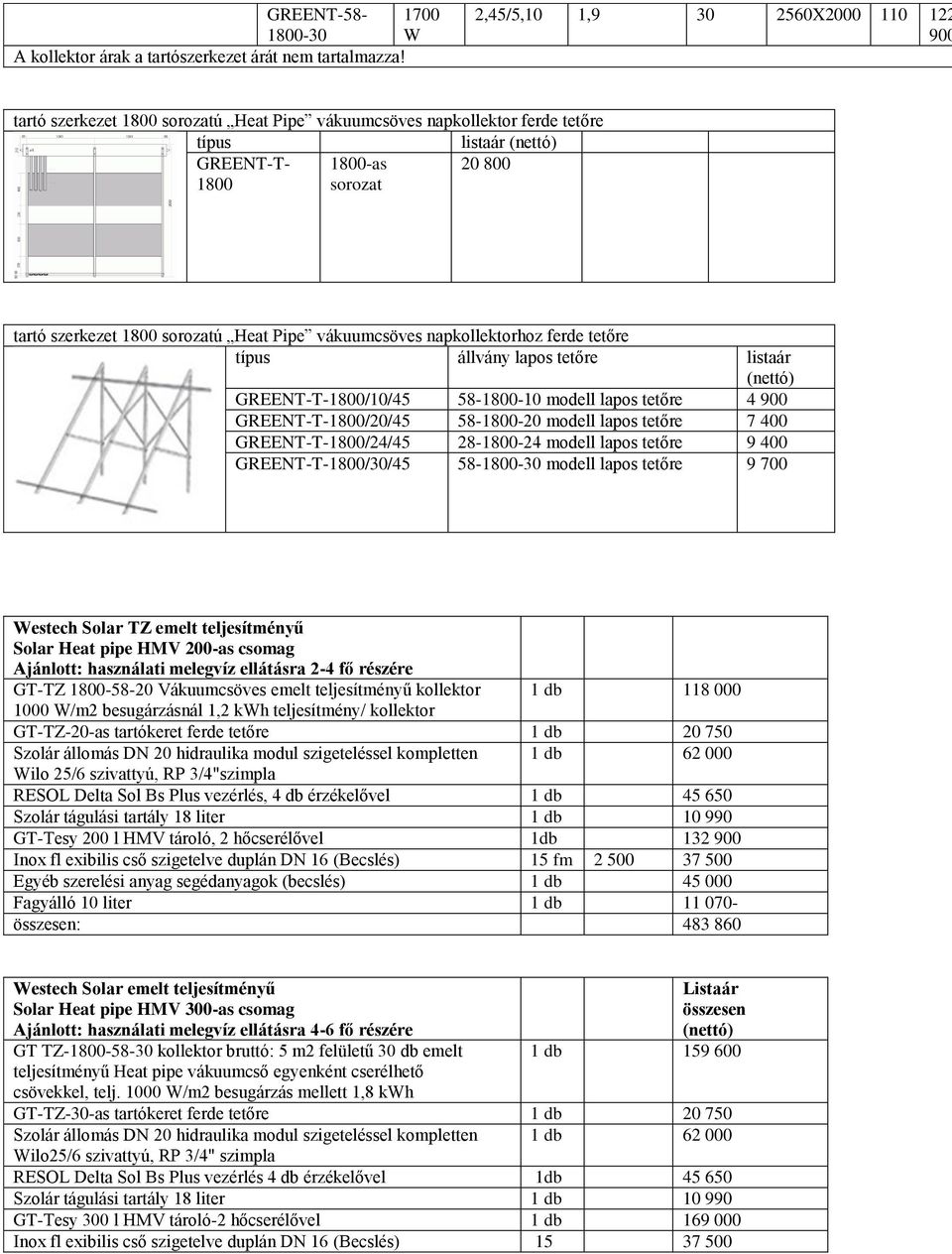 ferde tetőre típus állvány lapos tetőre listaár GREENT-T-1800/10/45 58-1800-10 modell lapos tetőre 4 900 GREENT-T-1800/20/45 58-1800-20 modell lapos tetőre 7 400 GREENT-T-1800/24/45 28-1800-24 modell