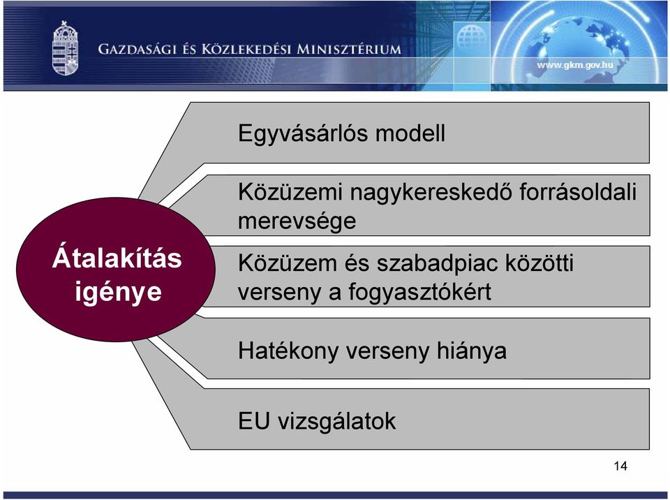 merevsége Közüzem és szabadpiac közötti