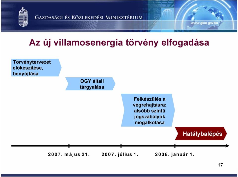 a végrehajtásra; alsóbb szintű jogszabályok megalkotása