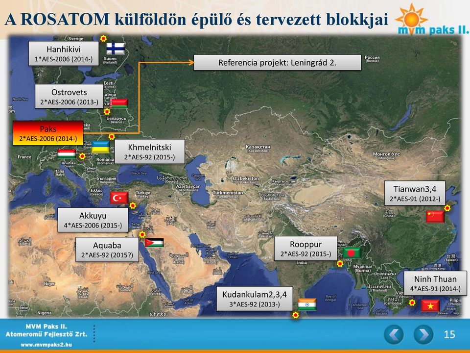 Ostrovets 2*AES-2006 (2013-) Paks 2*AES-2006 (2014-) Khmelnitski 2*AES-92 (2015-)