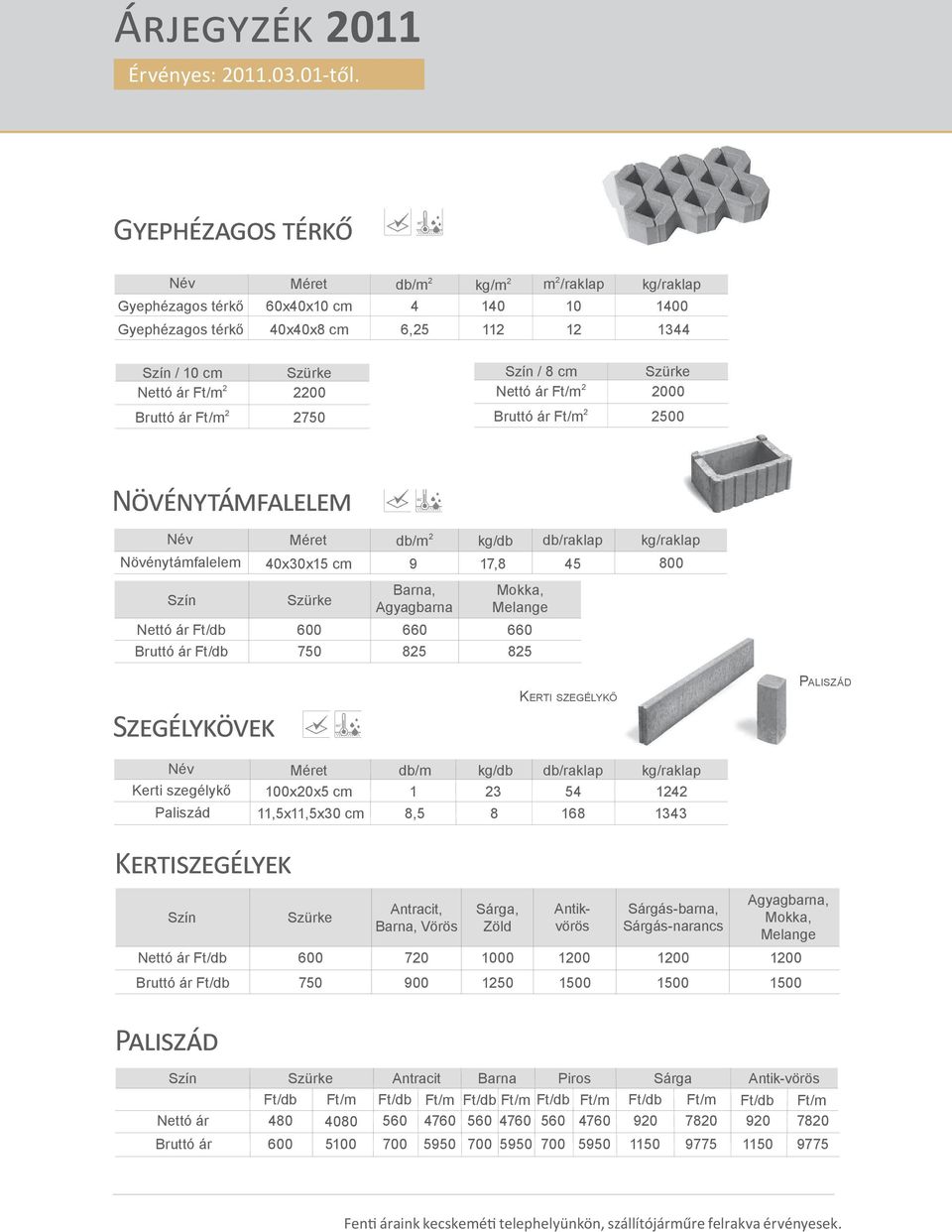 db/m 2 kg/db db/raklap Növénytámfalelem 40x30x15 cm 9 17,8 45 Nettó ár Ft/db Barna, Agyagbarna Mokka, Melange 600 660 660 Bruttó ár Ft/db 750 825 825 800 Szegélykövek Kerti szegélykő Paliszád Méret