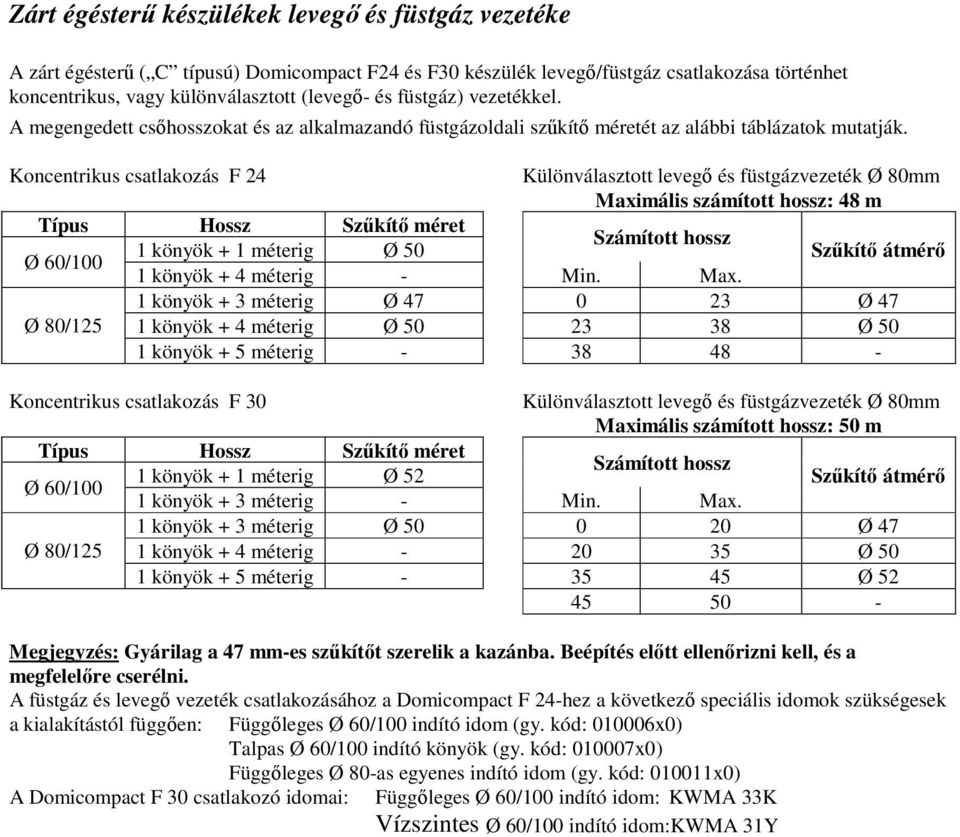 Koncentrikus csatlakozás F 24 Különválasztott levegő és füstgázvezeték Ø 80mm Maximális számított hossz: 48 m Típus Hossz Szűkítő méret Számított hossz 1 könyök + 1 méterig Ø 50 Ø 60/100 1 könyök + 4