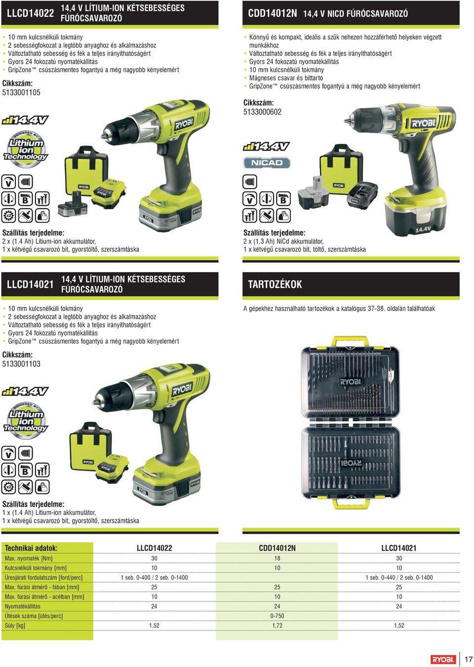 irányíthatóságért Gyors 24 fokozatú nyomatékállítás 10 mm kulcsnélküli tokmány Mágneses csavar és bittartó 5133000602 2 x (1.