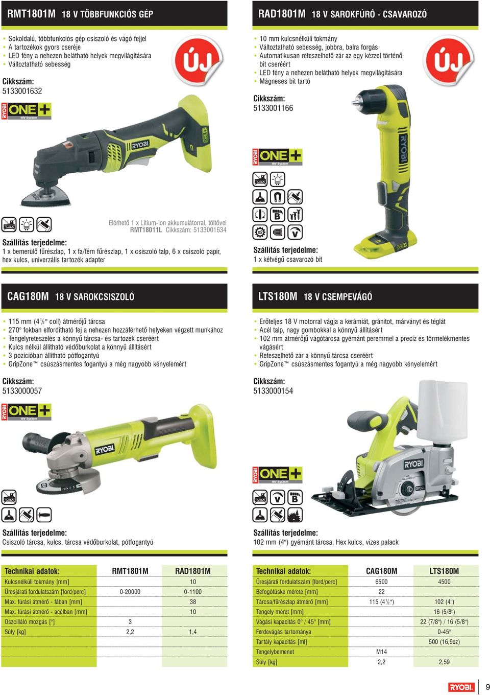 belátható helyek megvilágítására Mágneses bit tartó 5133001166 Elérhetõ 1 x Lítium-ion akkumulátorral, töltõvel RMT18011L 5133001634 1 x bemerülõ fûrészlap, 1 x fa/fém fûrészlap, 1 x csiszoló talp, 6