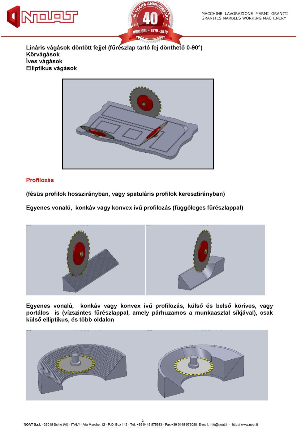 konvex ívű profilozás (függőleges fűrészlappal) Egyenes vonalú, konkáv vagy konvex ívű profilozás, külső és belső
