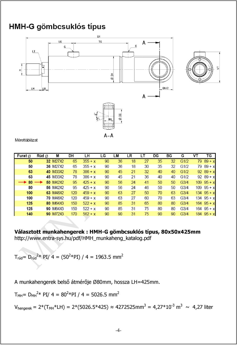 5 mm 2 A munkahengerek belső átmérője Ø80mm, hossza LH=425mm.