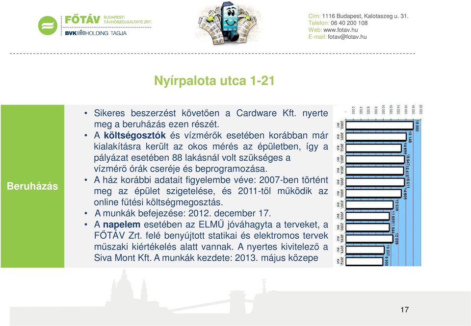 beprogramozása. A ház korábbi adatait figyelembe véve: 2007-ben történt meg az épület szigetelése, és 2011-től működik az online fűtési költségmegosztás.