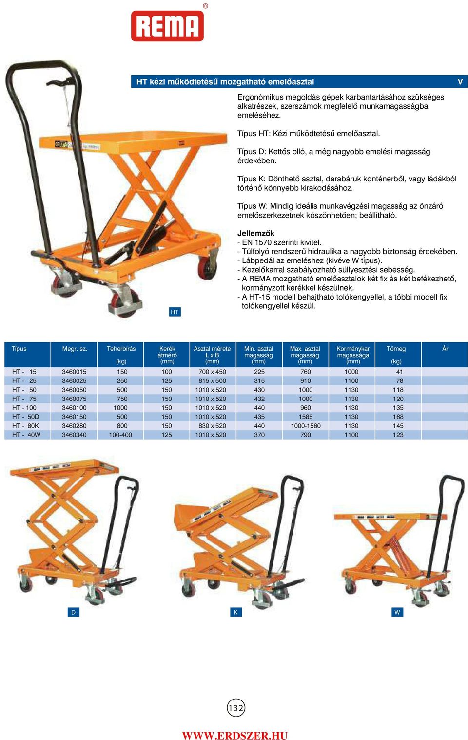 W: Mindig ideális munkavégzési az önzáró emelõszerkezetnek köszönhetõen; beállítható. HT - Túlfolyó rendszerû hidraulika a nagyobb biztonság érdekében. - Lábpedál az emeléshez (kivéve W típus).