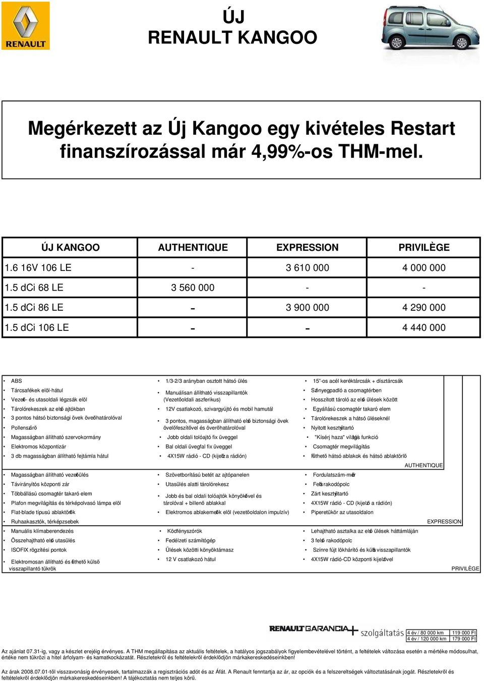 5 dci 106 LE - - 4 440 000 ABS 1/3-2/3 arányban osztott hátsó ülés 15 -os acél keréktárcsák + dísztárcsák Tárcsafékek elöl-hátul Vezet - és utasoldali légzsák elöl Sz nyegpadló a csomagtérben