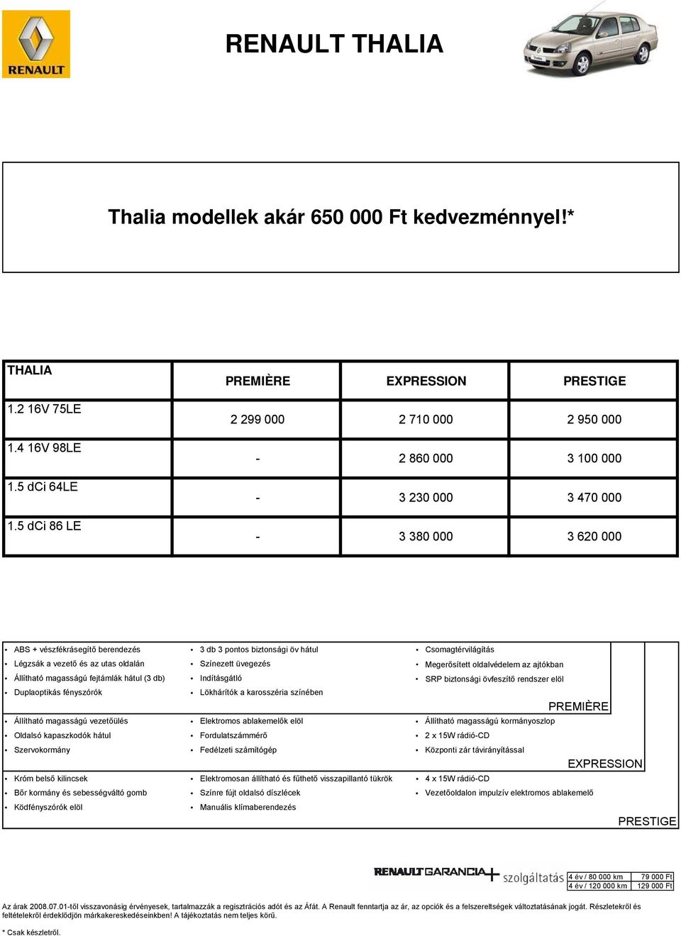 Csomagtérvilágítás Légzsák a vezet és az utas oldalán Színezett üvegezés Meger sített oldalvédelem az ajtókban Állítható magasságú fejtámlák hátul (3 db) Indításgátló SRP biztonsági övfeszít rendszer