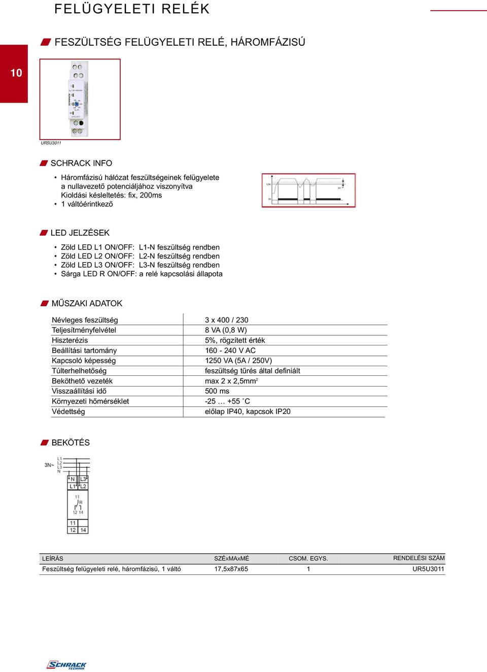 rendben Sárga LED R ON/OFF: a relé kapcsolási állapota Névleges feszültség 3 x 400 / 230 Teljesítményfelvétel 8 VA (0,8 W) Hiszterézis 5%, rögzített érték 60-240 V AC Kapcsoló