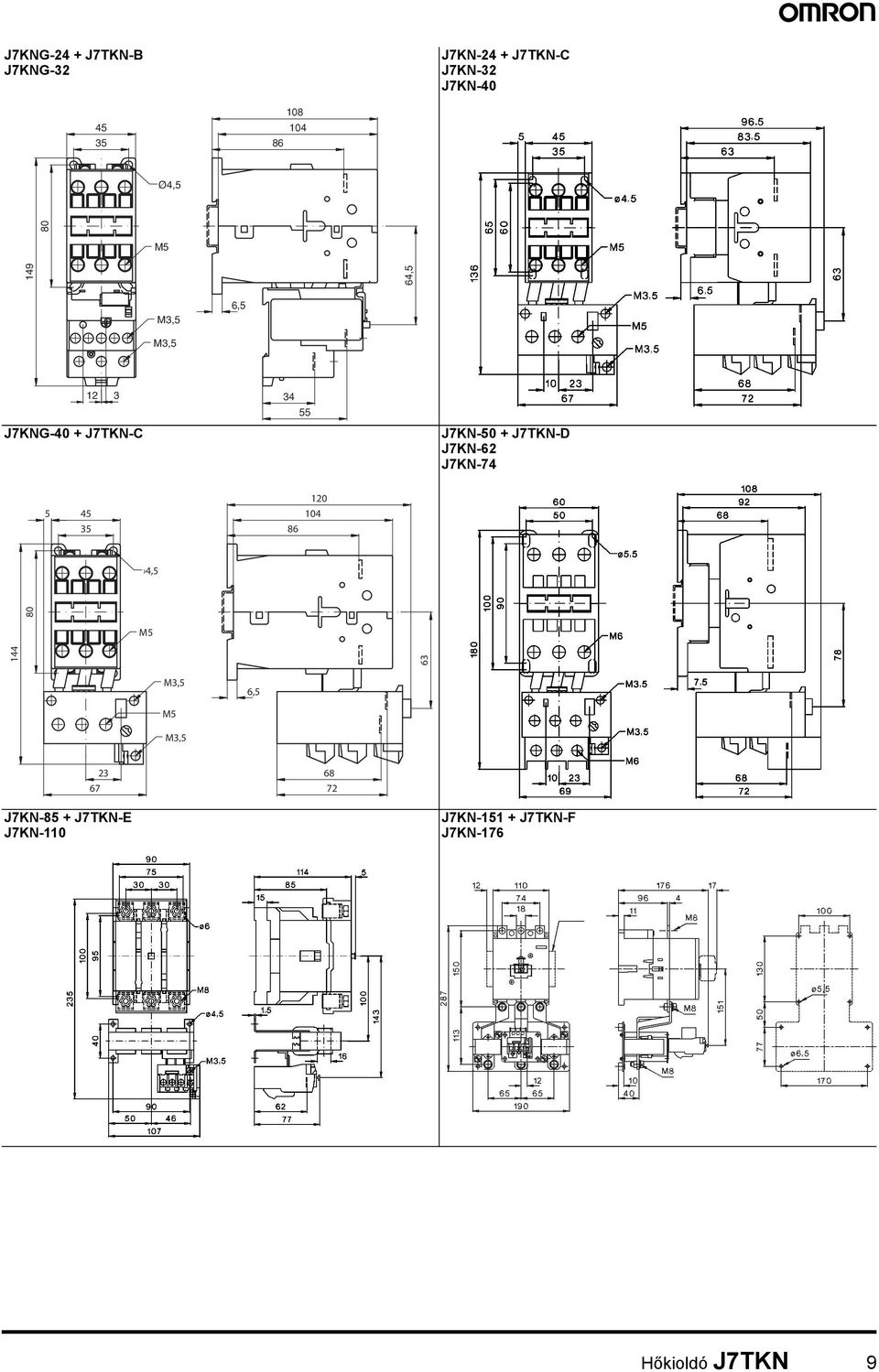 J7TKN-D J7KN-62 J7KN-74 5 45 35 120 104 86 4,5 M5 144 63 80 M3,5 6,5 M5 M3,5