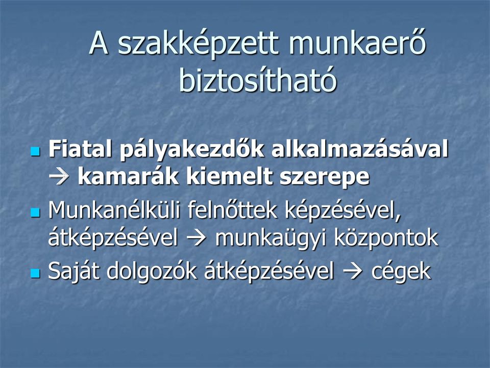 szerepe Munkanélküli felnőttek képzésével,