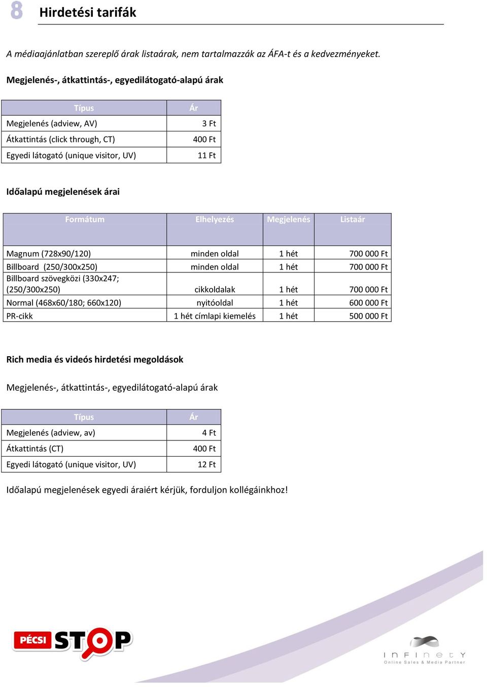 Formátum Elhelyezés Megjelenés Listaár Magnum (728x90/120) minden oldal 1 hét 700 000 Ft Billboard (250/300x250) minden oldal 1 hét 700 000 Ft Billboard szövegközi (330x247; (250/300x250) cikkoldalak