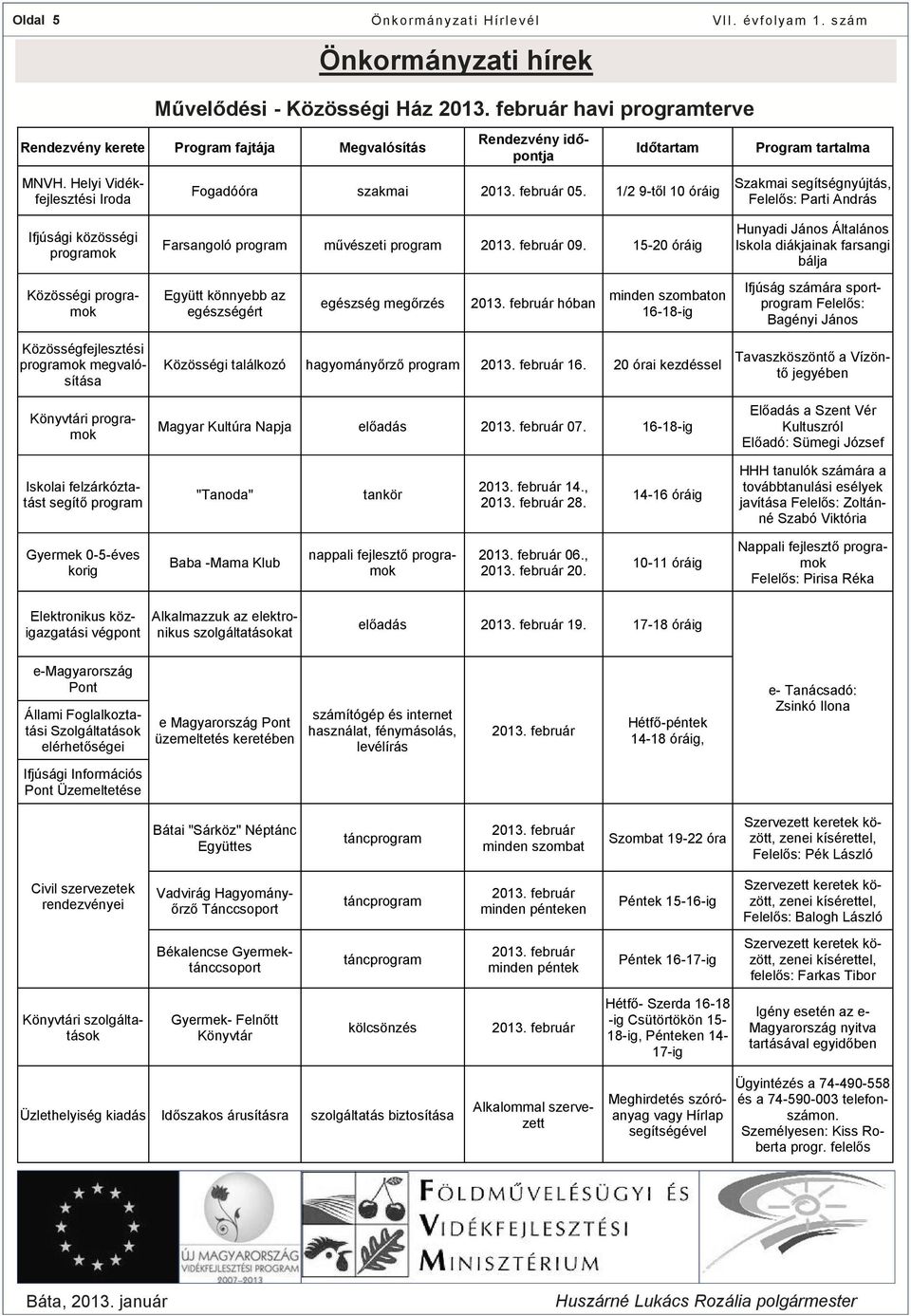 1/2 9-től 10 óráig Program tartalma Szakmai segítségnyújtás, Felelős: Parti András Ifjúsági közösségi programok Közösségi programok Farsangoló program művészeti program 2013. február 09.