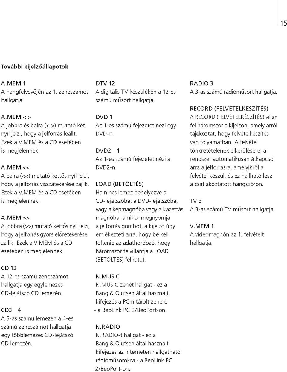 Ezek a V.MEM és a CD esetében is megjelennek. CD 12 A 12-es számú zeneszámot hallgatja egy egylemezes CD-lejátszó CD lemezén.