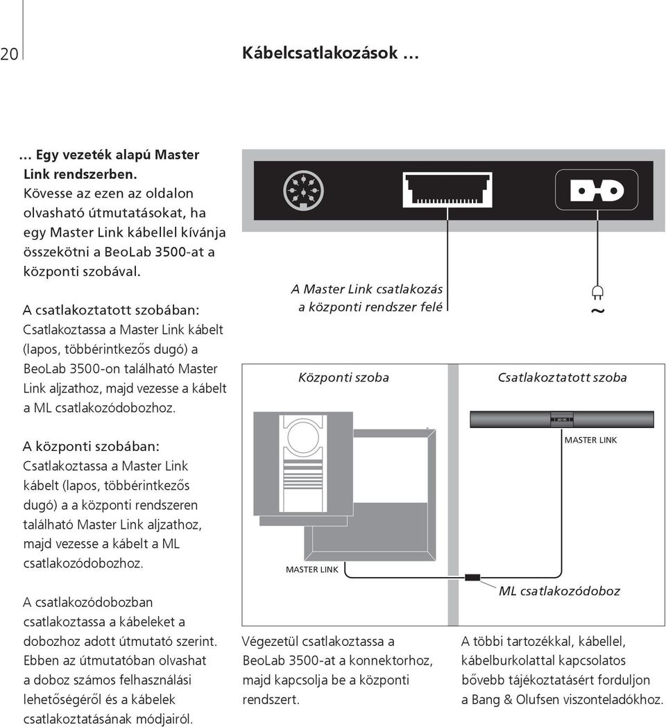 A csatlakoztatott szobában: Csatlakoztassa a Master Link kábelt (lapos, többérintkezős dugó) a BeoLab 3500-on található Master Link aljzathoz, majd vezesse a kábelt a ML csatlakozódobozhoz.