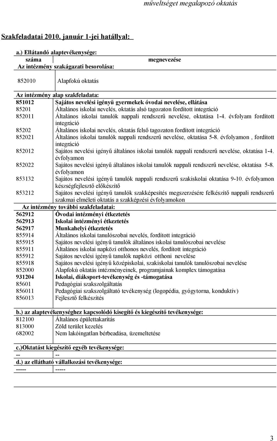 853212 Sajátos nevelési igényű gyermekek óvodai nevelése, ellátása Általános iskolai nevelés, oktatás alsó tagozaton fordított integráció Általános iskolai tanulók nappali rendszerű nevelése,