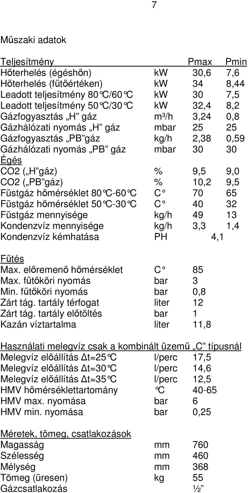 Füstgáz hmérséklet 80 C-60 C C 70 65 Füstgáz hmérséklet 50 C-30 C C 40 32 Füstgáz mennyisége kg/h 49 13 Kondenzvíz mennyisége kg/h 3,3 1,4 Kondenzvíz kémhatása PH 4,1 Ftés Max.