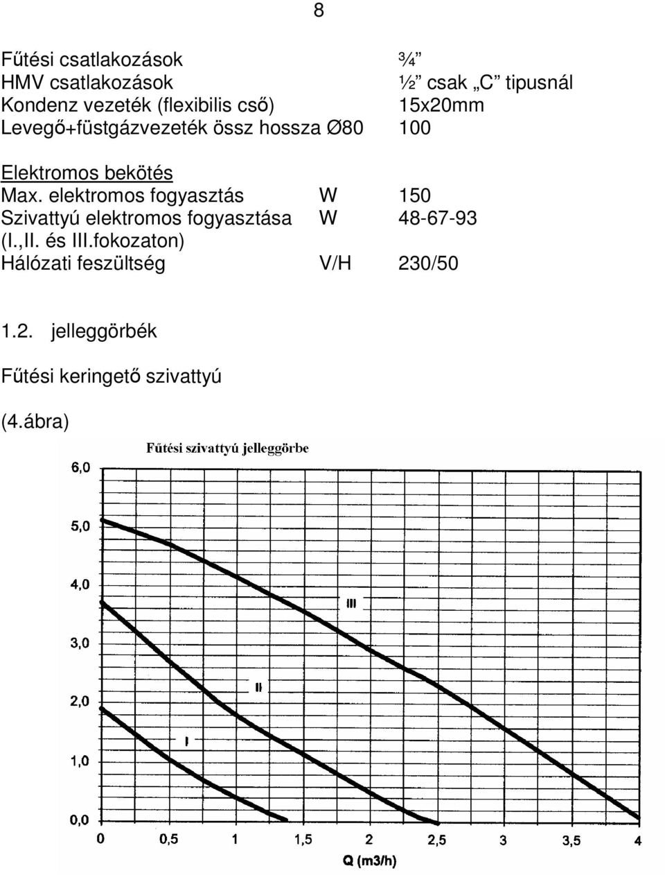 elektromos fogyasztás W 150 Szivattyú elektromos fogyasztása W 48-67-93 (I.,II. és III.