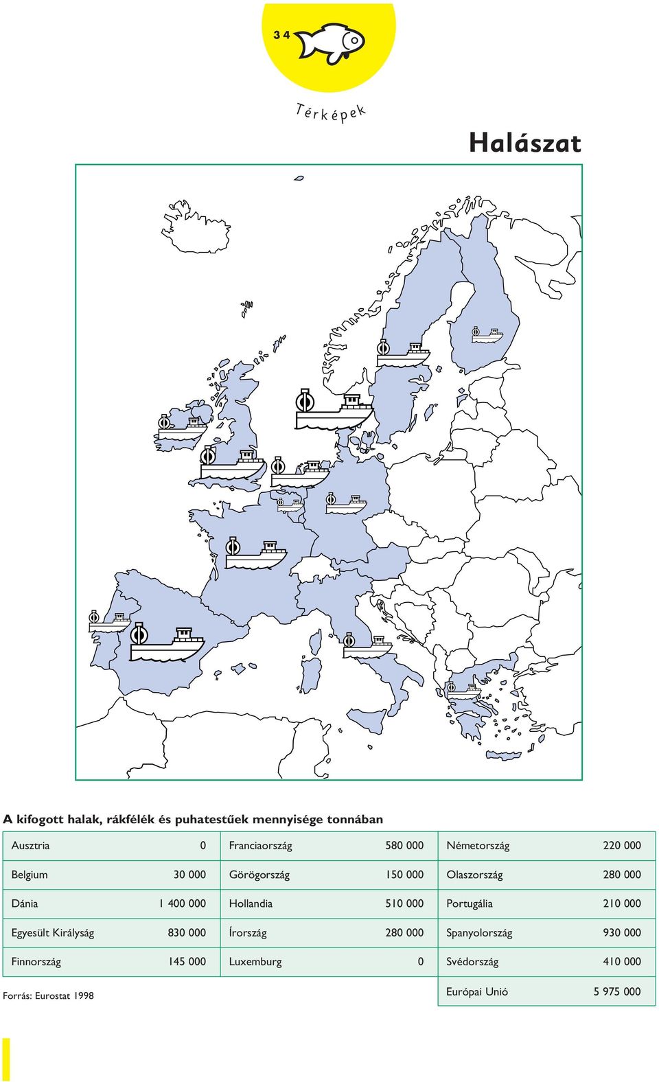 1 400 000 Hollandia 510 000 Portugália 210 000 Egyesült Királyság 830 000 Írország 280 000