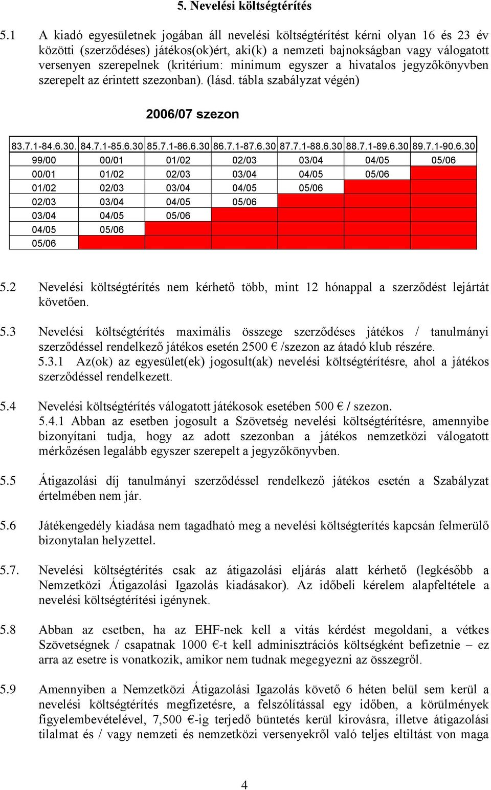 (kritérium: minimum egyszer a hivatalos jegyzőkönyvben szerepelt az érintett szezonban). (lásd. tábla szabályzat végén) 2006/07 szezon 83.7.1-84.6.30. 84.7.1-85.6.30 85.7.1-86.6.30 86.7.1-87.6.30 87.
