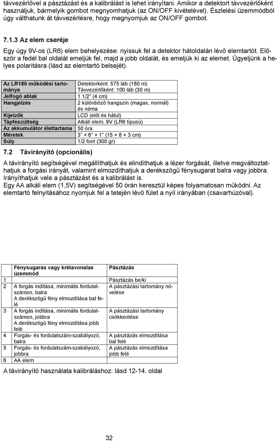 Először a fedél bal oldalát emeljük fel, majd a jobb oldalát, és emeljük ki az elemet. Ügyeljünk a helyes polaritásra (lásd az elemtartó belsejét).