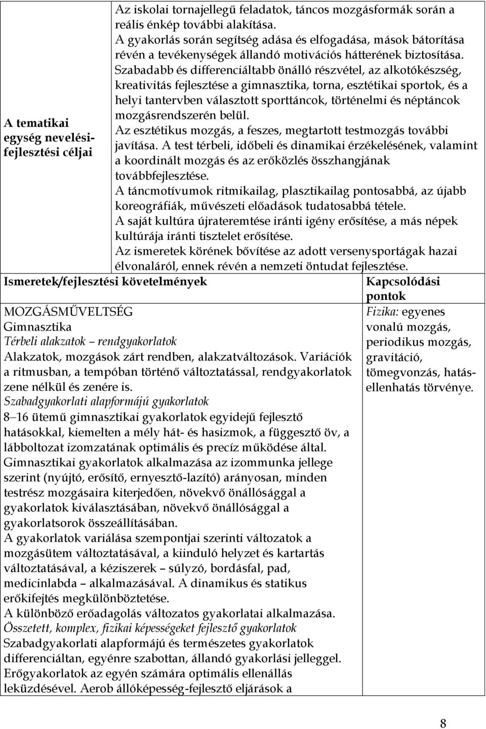 Szabadabb és differenciáltabb önálló részvétel, az alkotókészség, kreativitás fejlesztése a gimnasztika, torna, esztétikai sportok, és a helyi tantervben választott sporttáncok, történelmi és