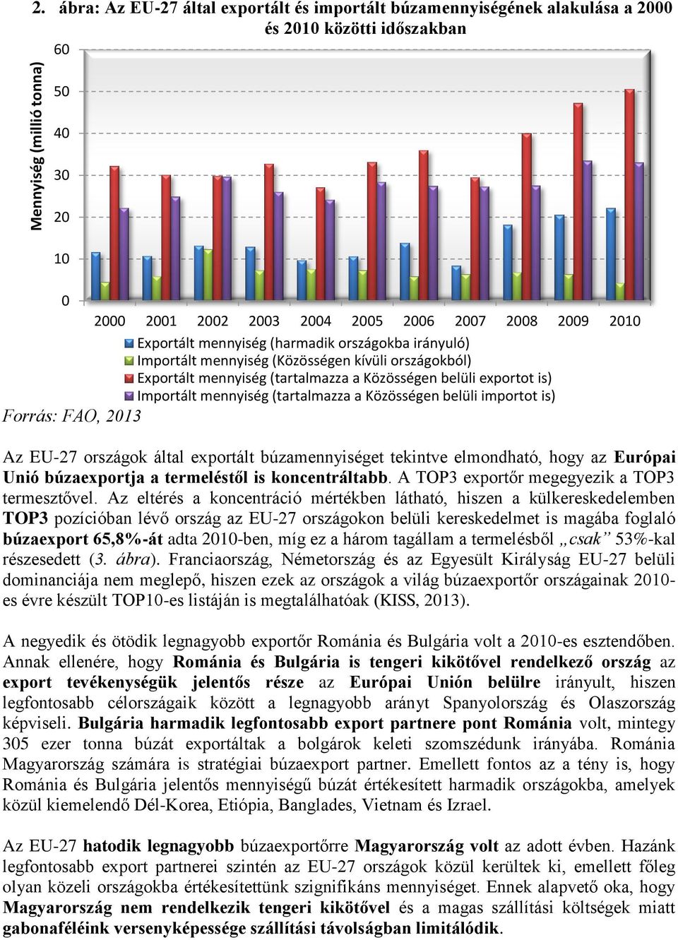 Importált mennyiség (Közösségen kívüli országokból) Exportált mennyiség (tartalmazza a Közösségen belüli exportot is) Importált mennyiség (tartalmazza a Közösségen belüli importot is) Forrás: FAO,