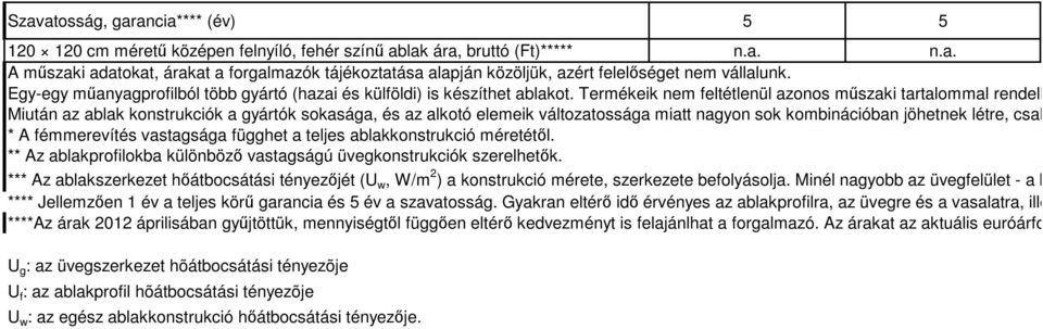 Miután az ablak konstrukciók a gyártók sokasága, és az alkotó elemeik változatossága miatt nagyon sok kombinációban jöhetnek létre, csak ízelít * A fémmerevítés vastagsága függhet a teljes