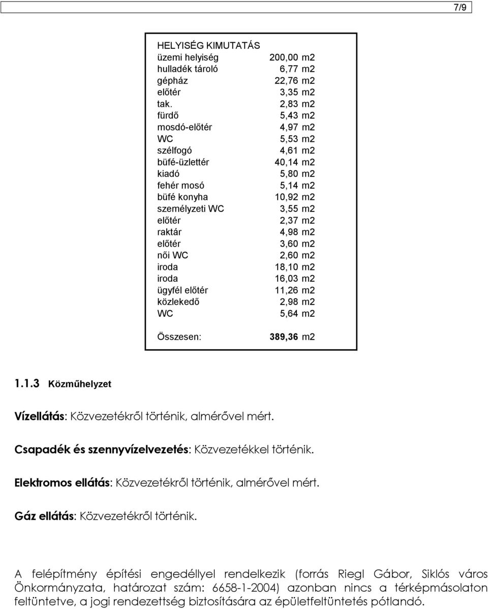 m2 2,83 m2 5,43 m2 4,97 m2 5,53 m2 4,61 m2 40,14 m2 5,80 m2 5,14 m2 10,92 m2 3,55 m2 2,37 m2 4,98 m2 3,60 m2 2,60 m2 18,10 m2 16,03 m2 11,26 m2 2,98 m2 5,64 m2 389,36 m2 1.1.3 Közműhelyzet Vízellátás: Közvezetékről történik, almérővel mért.