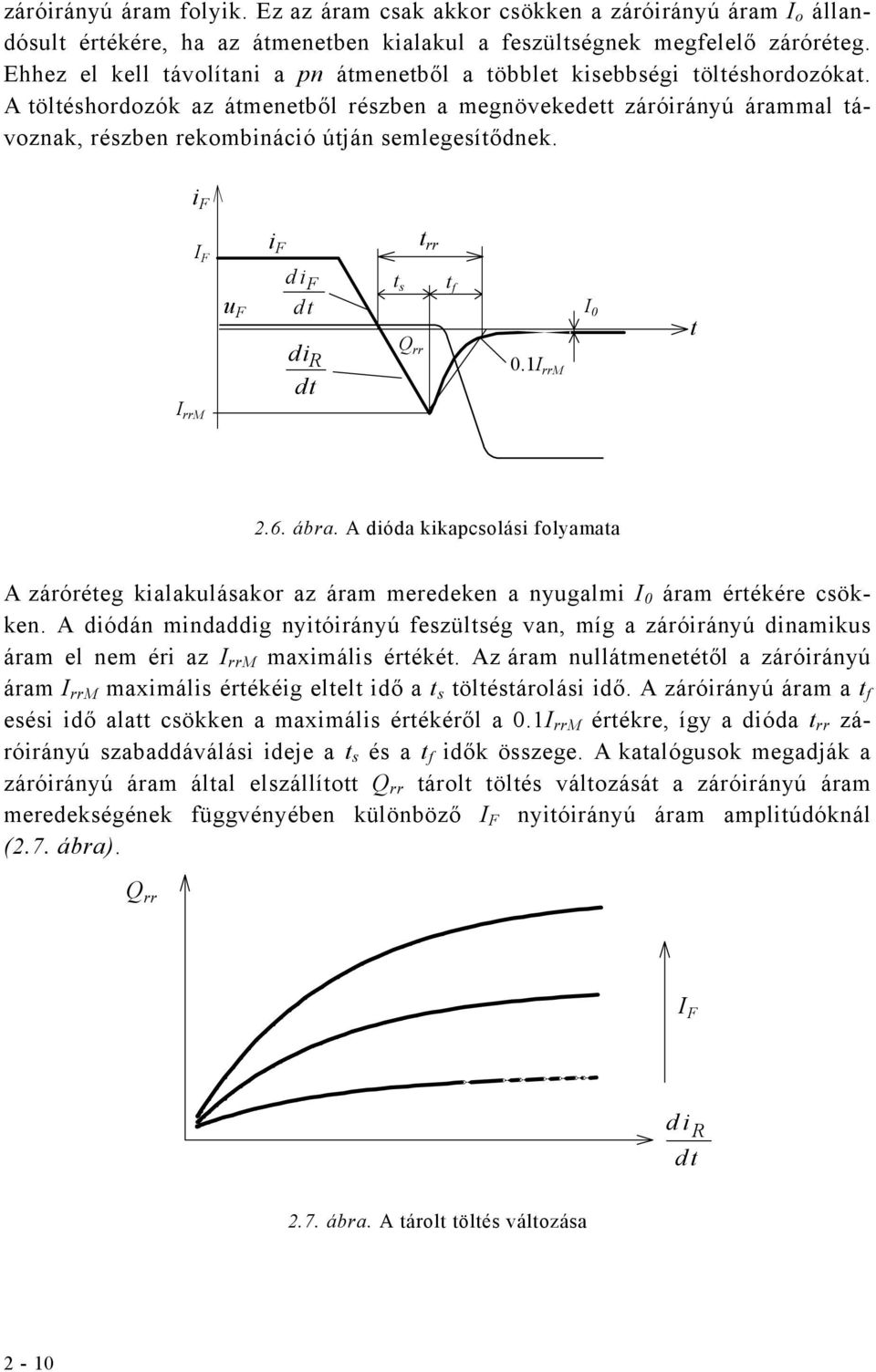 i F I F u F i F dif d dir d rr s f Q rr 0.1I rrm I 0 I rrm 2.6. ábra. A dióda kikapcsolási folyamaa A záróréeg kialakulásakor az áram meredeken a nyugalmi I 0 áram érékére csökken.