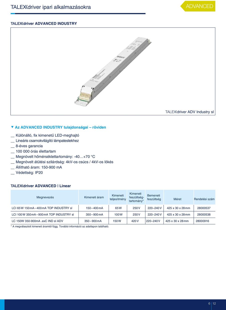 vdriver ADVANCED Linear Megnevezés áram teljesítmény feszültségtartomány* Bemeneti feszültség Méret Rendelési szám LCI 65W 150mA 400mA TOP INDUSTRY sl 150 400mA 65W 250V 220~240V 425 x 30 x 28mm