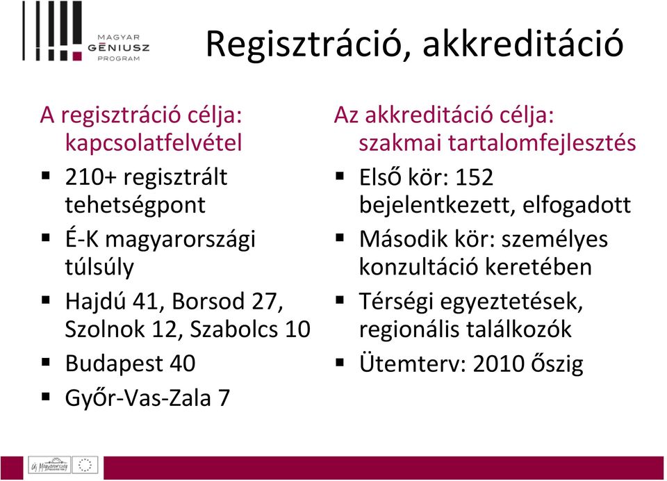 Az akkreditáció célja: szakmai tartalomfejlesztés Első kör: 152 bejelentkezett, elfogadott Második