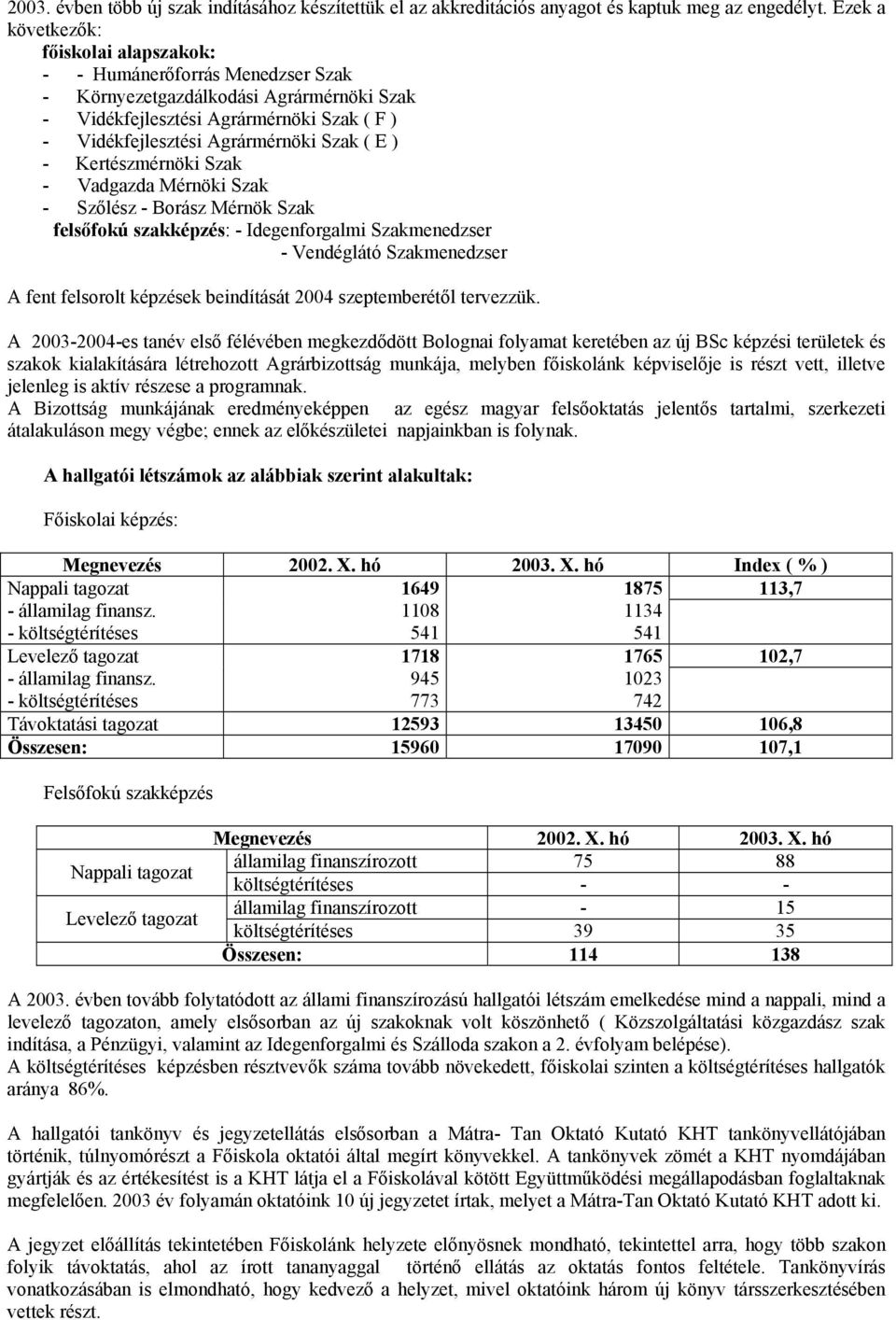 E ) - Kertészmérnöki Szak - Vadgazda Mérnöki Szak - Szőlész - Borász Mérnök Szak felsőfokú szakképzés: - Idegenforgalmi Szakmenedzser - Vendéglátó Szakmenedzser A fent felsorolt képzések beindítását