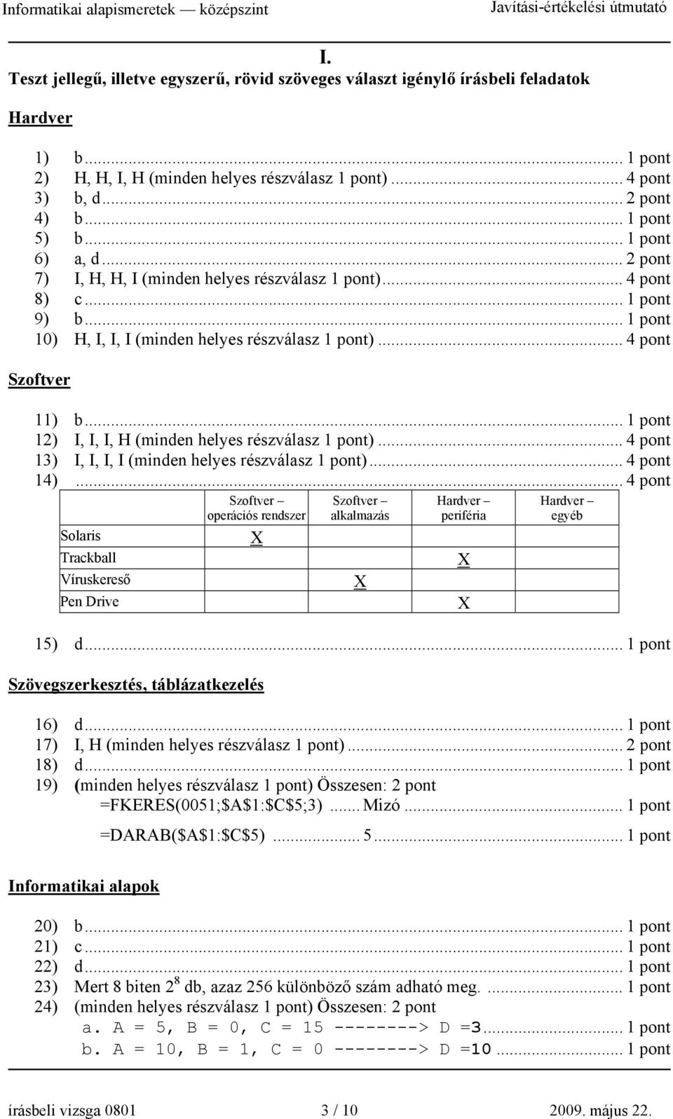 .. 4 pont Szoftver 11) b... 1 pont 12) I, I, I, H (minden helyes részválasz 1 pont)... 4 pont 13) I, I, I, I (minden helyes részválasz 1 pont)... 4 pont 14).